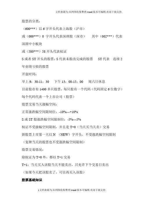 股票术语专业基础学习资料