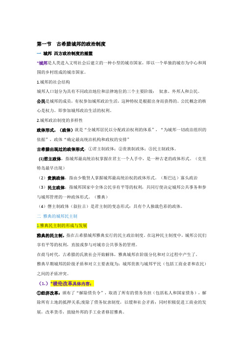 第一节古希腊城邦的政治制度自考本知识点总结