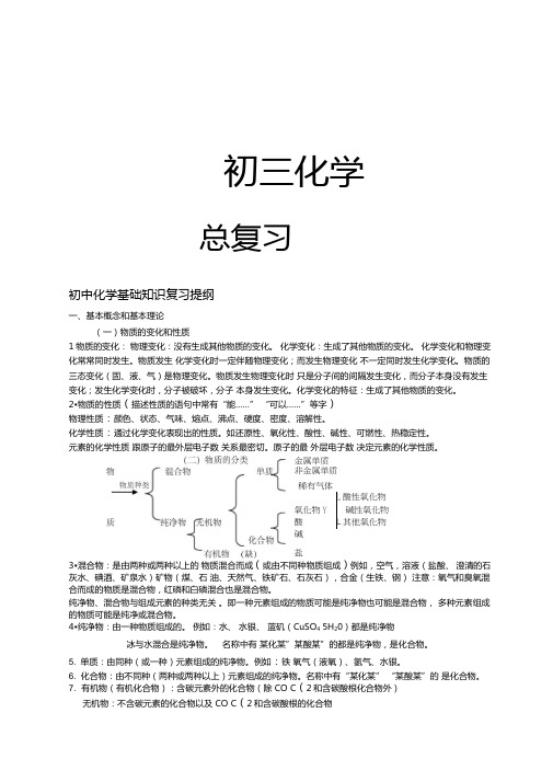 初中化学基础知识复习提纲
