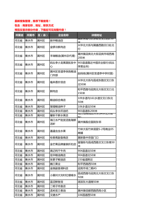 新版河北省衡水市冀州区农产品行业企业公司商家户名录单联系方式地址大全271家