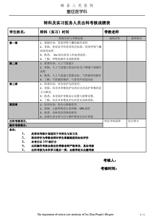 转科及实习医务人员出科考核成绩表(icu)