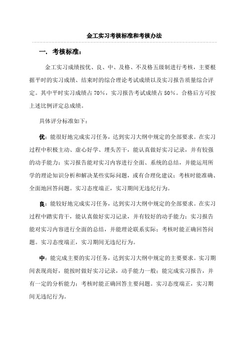 金工实习成绩考核办法