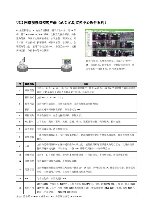 UC2网络视频监控客户端aUC机动监控中心软件系列