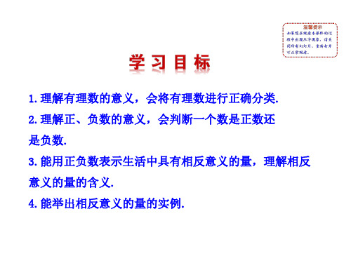 【华师大版】七年级数学上册：2.1《有理数》ppt课件(21页)