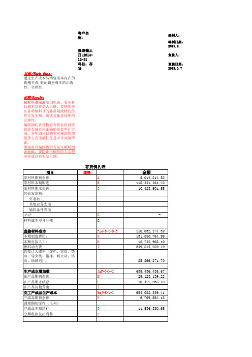成本倒扎表
