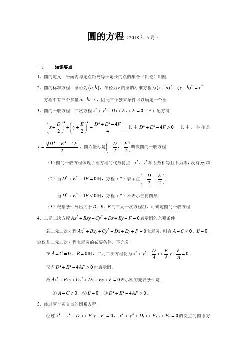 2018高考复习数学第一轮  第52讲  圆的方程(知识点、例题、讲解、练习、拓展、答案)