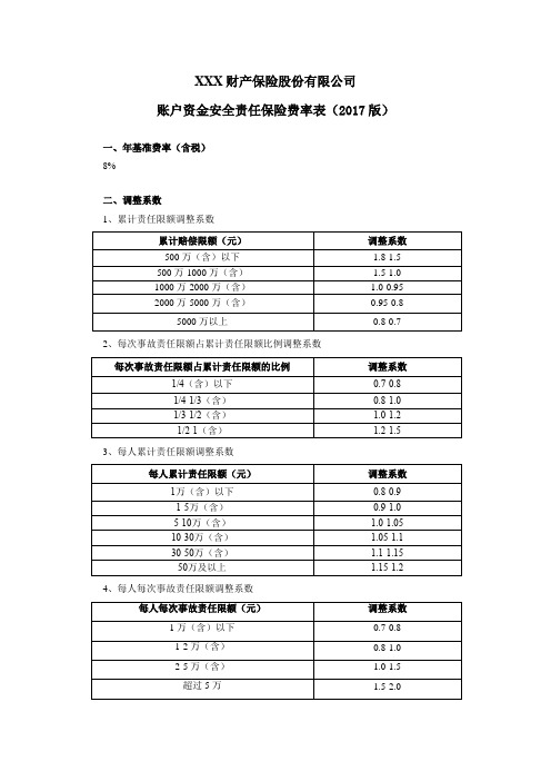 账户资金安全责任保险费率表(2017版) 保险条款开发