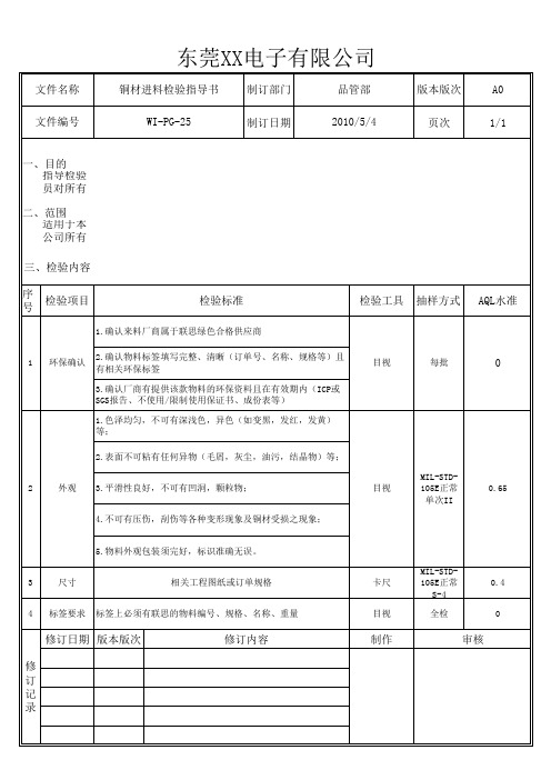 铜材进料检验指导书