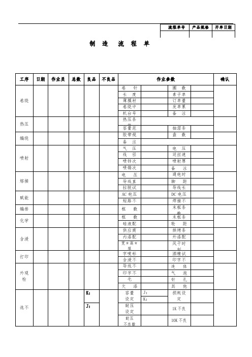 顾客流量综合管理调查表
