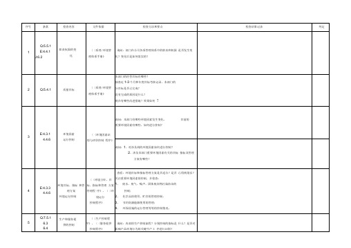 质量管理体系检查表