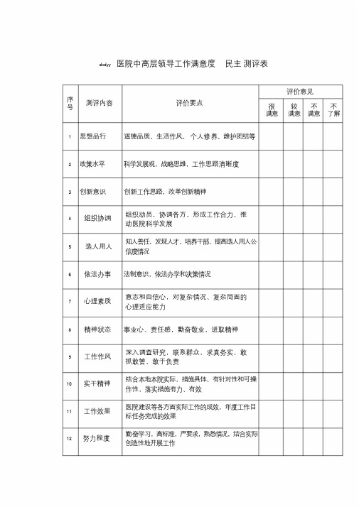 医院管理人员工作满意度民主测评表