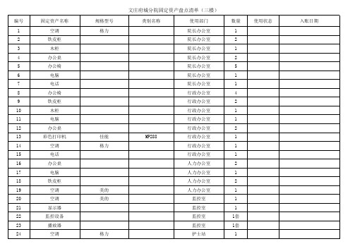 固定资产清单