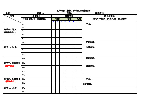 “教师提问”视角观察量表 (袁)