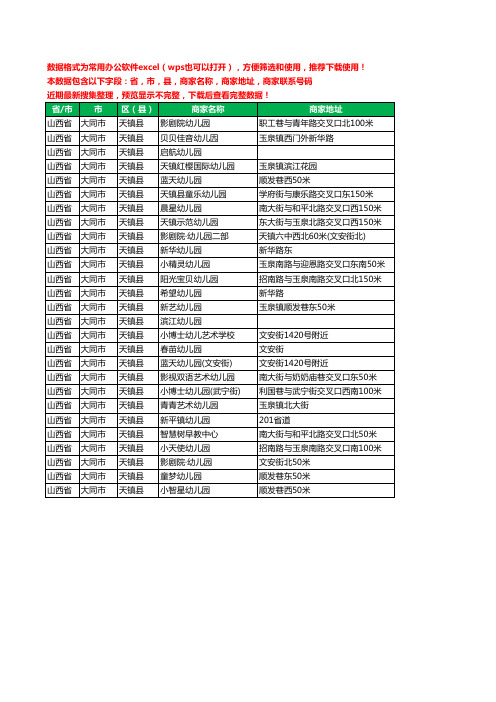 新版山西省大同市天镇县幼儿园工商企业公司名录名单大全27家