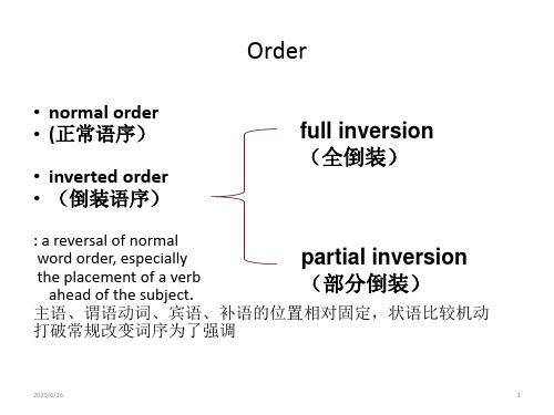 高考英语语法一轮复习——倒装句课件(共24张ppt)