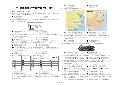 2019年山东省泰安四中高考历史模拟试卷(4月份)-解析版