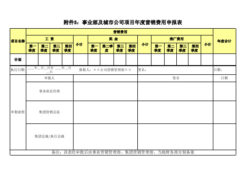 营销费用申报审批表