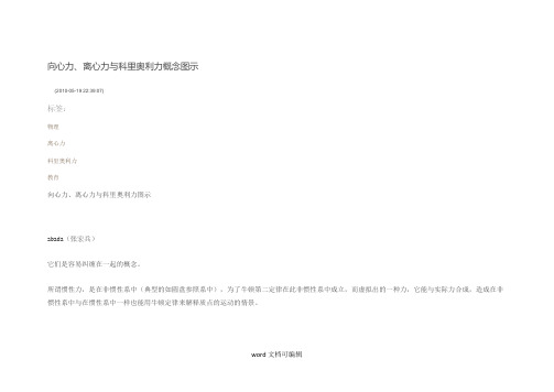 向心力离心力与科里奥利力概念图示.doc