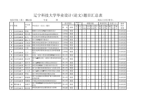 (电信上报)10级毕业设计题目汇总表
