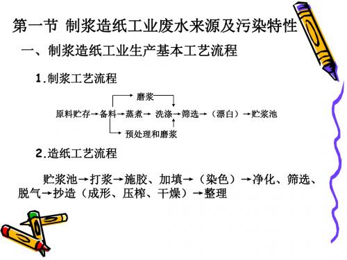 制浆造纸工业废水来源及污染特性