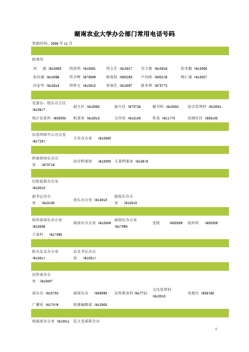 湖南农业大学办公部门常用电话号码