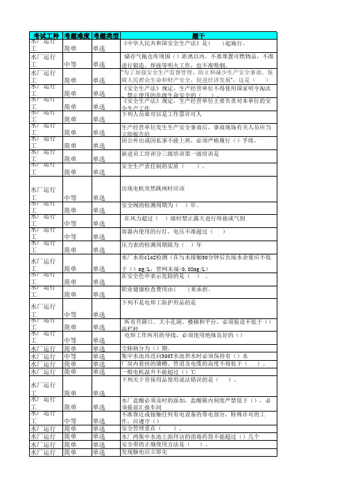 水电车间水厂运行人员上岗考试机考