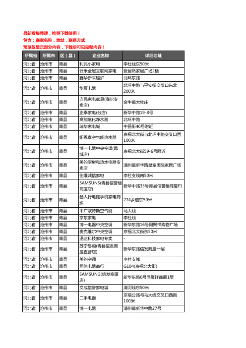 新版河北省沧州市青县家用电器企业公司商家户名录单联系方式地址大全126家