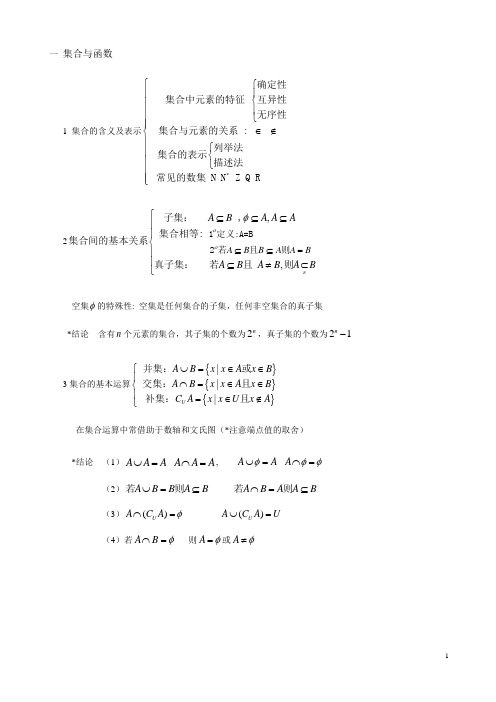 (完整版)人教版高一数学必修一知识点总结大全