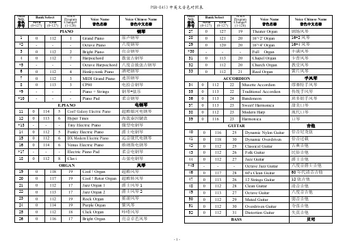 雅马哈PSR-E453中英文音色对照表