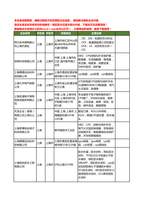 新版上海市CPS工商企业公司商家名录名单联系方式大全32家