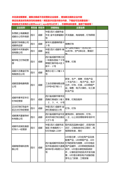 新版四川省成都灯饰工商企业公司商家名录名单联系方式大全380家