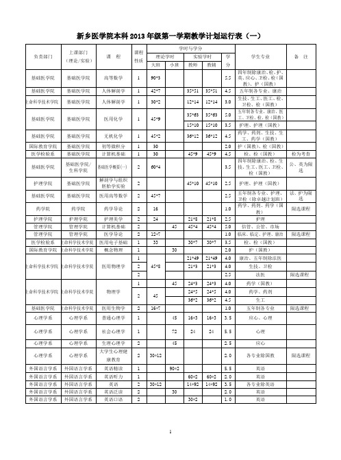 教学计划运行表