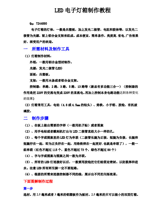 LED灯箱制作教程图解