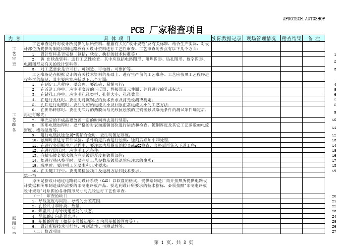 PCB 厂家稽查项目