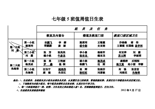 值日表