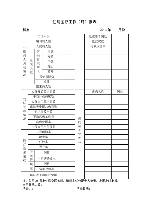 各临床科室发放月报表