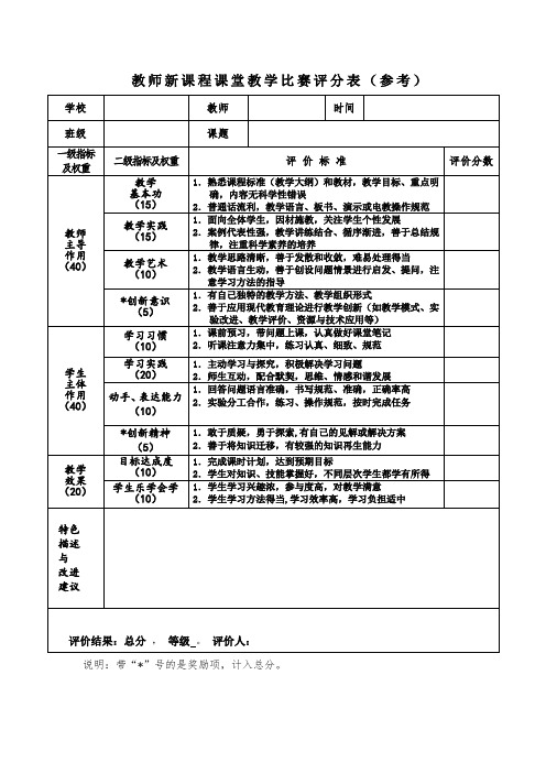 教师课堂教学比赛评分表(参考)