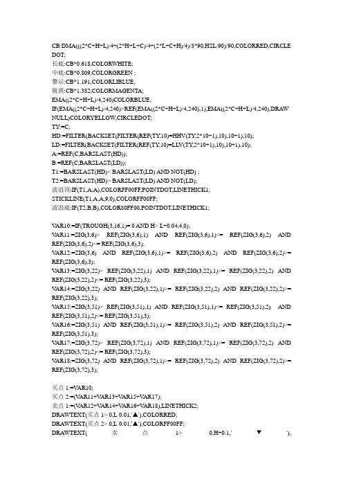 通达信指标——成本主图(主图)