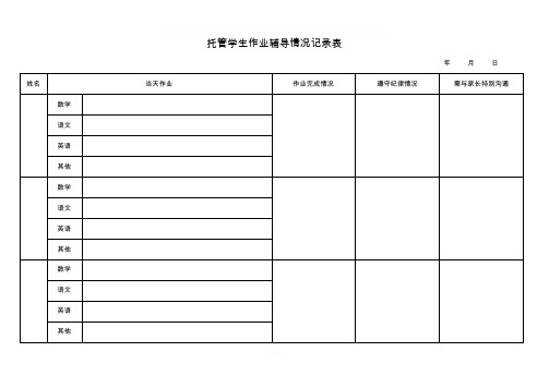托管学生作业辅导情况记录表