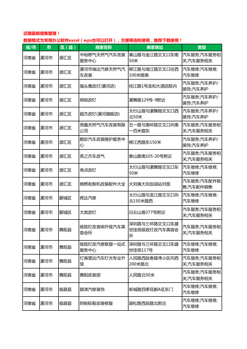 2020新版河南省漯河市汽车改装工商企业公司商家名录名单黄页联系方式电话大全18家