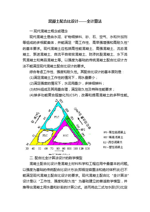 混凝土配合比设计——全计算法