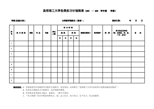 昆明理工大学各类实习计划报表200200学年第学期