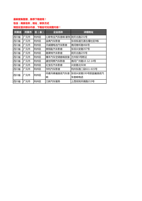 新版四川省广元市利州区汽车影音企业公司商家户名录单联系方式地址大全11家