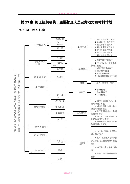 南水北调明渠段工程施工组织机构主要管理人员及劳动力和材料计划