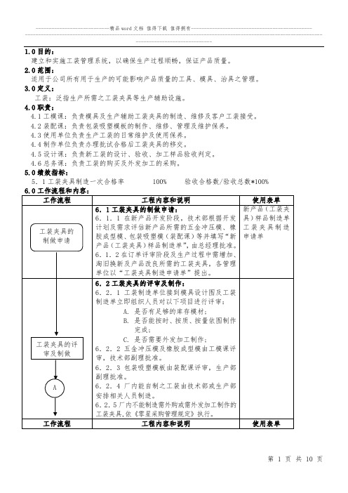 工装夹具管理程序