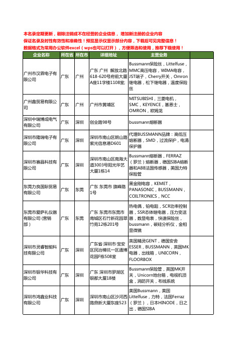 新版广东省BUSSMANN工商企业公司商家名录名单联系方式大全81家