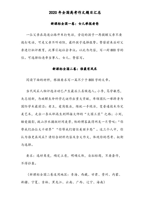 2020年高考押题作文题目汇总