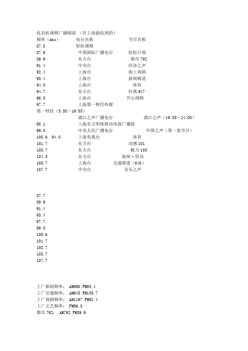 上海广播电台频率