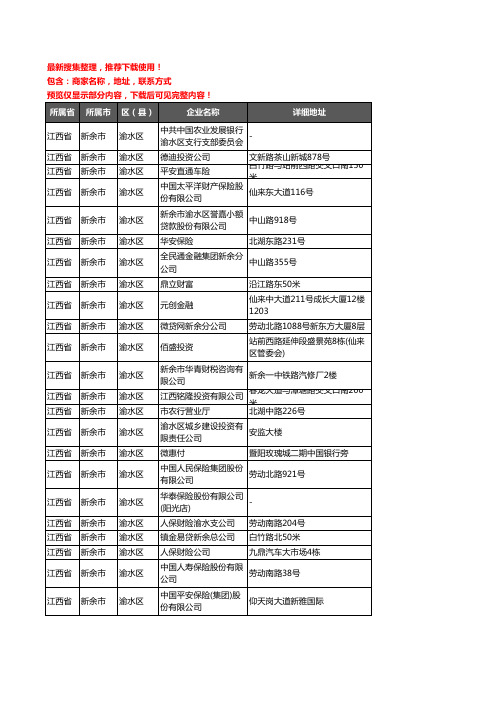 新版江西省新余市渝水区保险企业公司商家户名录单联系方式地址大全202家