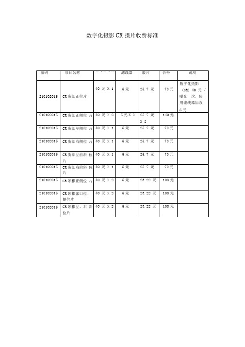 普放各项目收费标准
